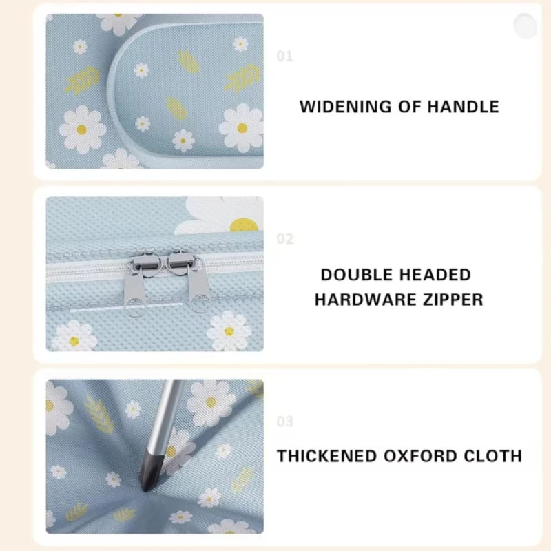 Close-up shots showing the widening of a handle, double headed hardware zipper, and thickened oxford cloth material of a blan
