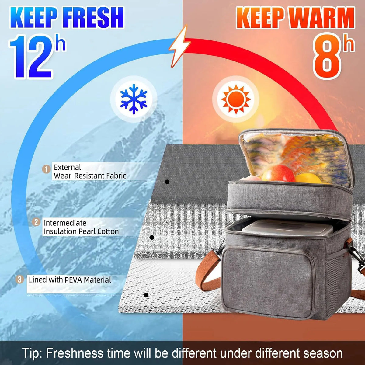 Gray insulated lunch bag featuring a wear-resistant fabric and lined with PEVA material for keeping food fresh or warm.