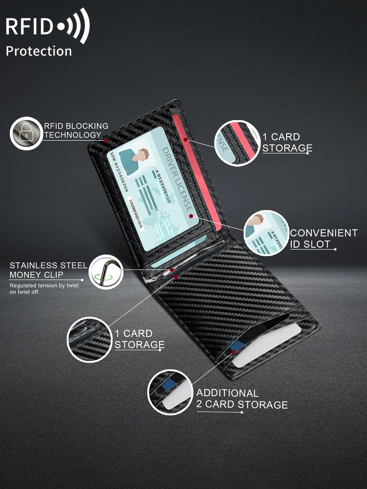A black carbon fiber wallet displaying various RFID protection features like blocking technology and card storage slots.