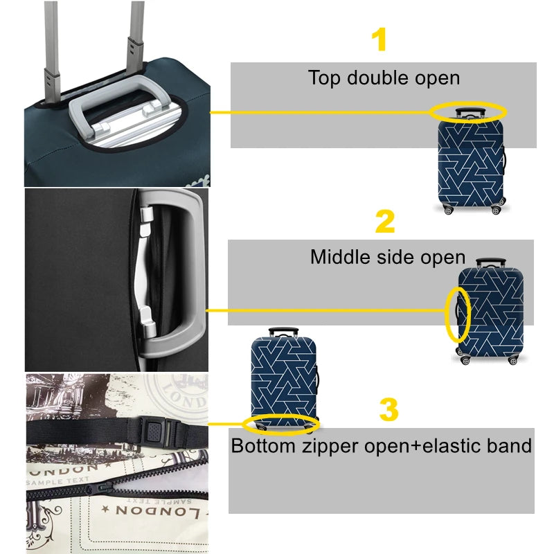 Diagram showing three ways to open a thick elastic luggage protective cover for suitcases and trolleys: top double open, midd