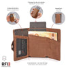 Brown genuine leather RFID blocking card wallet showing various features like a slipcase and card slots