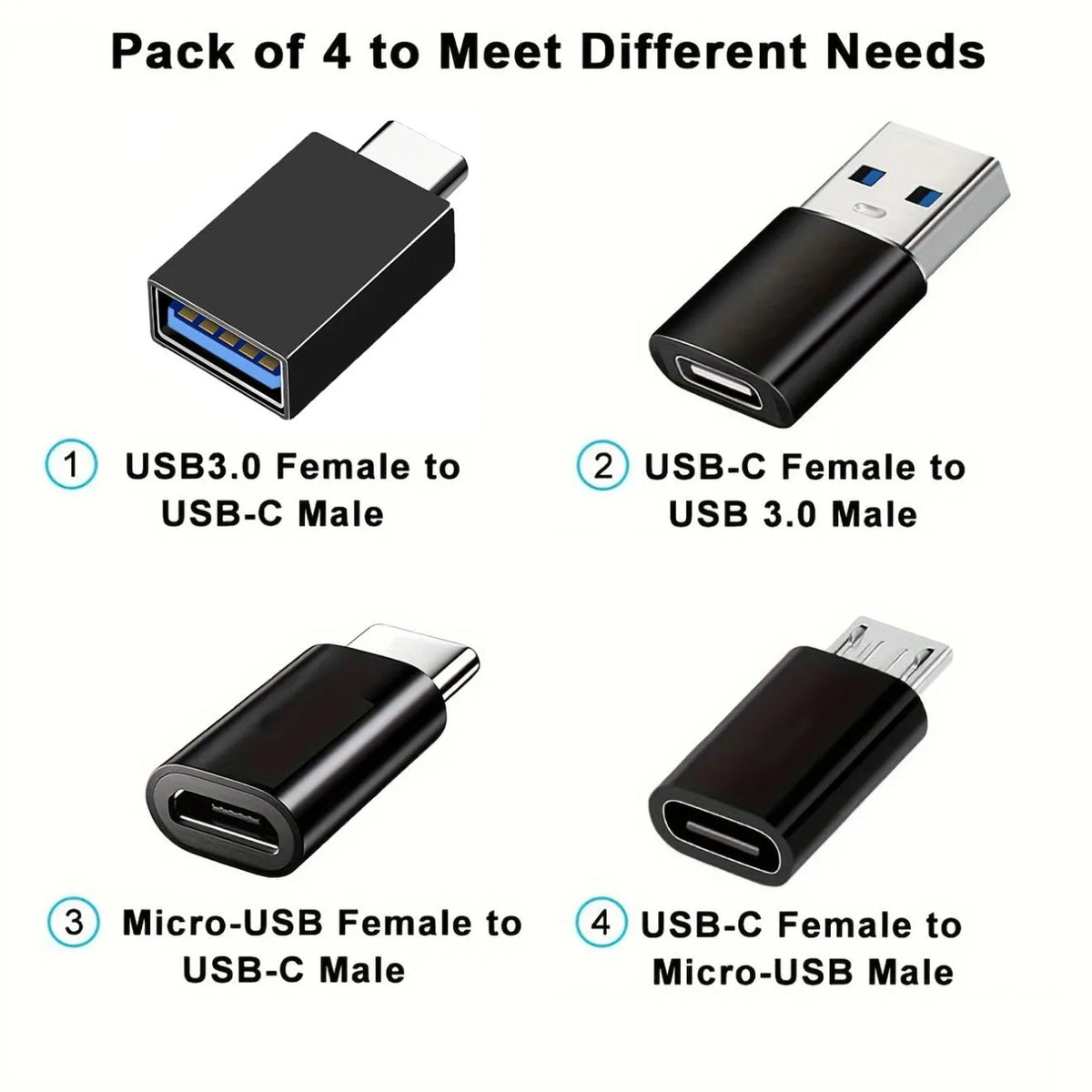 Pack of four universal USB to USB-C adapter converters shown with labels detailing their specific functionality.