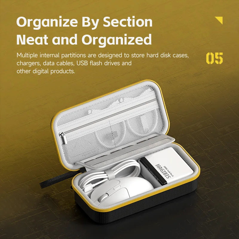 A white hard shell electronic organizer travel case is shown open, displaying a mouse and keyboard inside.