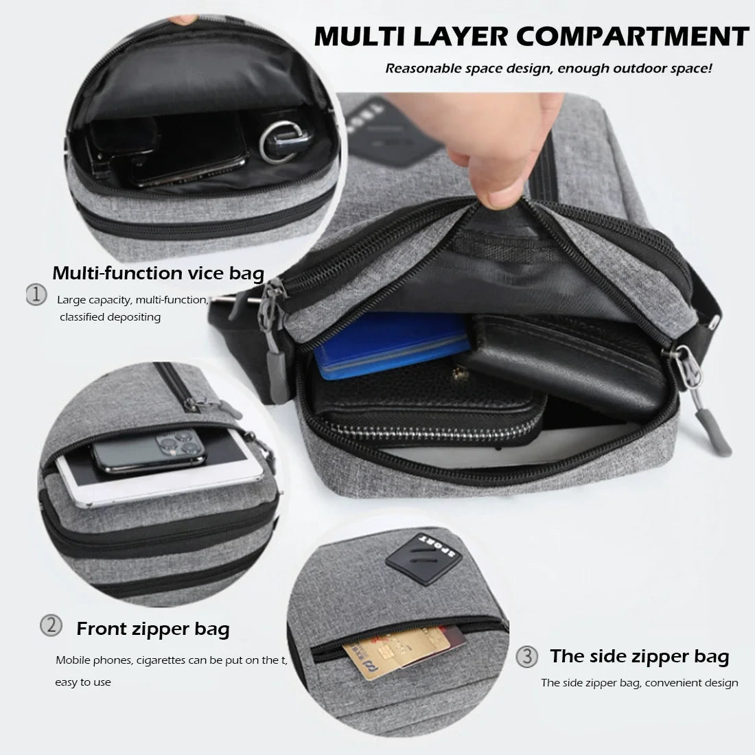 A multi-layer compartment bag shown with various storage options including a vice bag, front zipper bag, and side zipper bag.