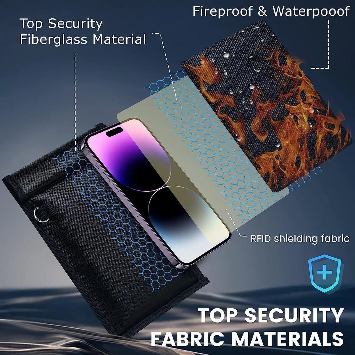 Pochette noire avec étui transparent pour téléphone, protégée par fibre de verre et tissu anti-RFID.