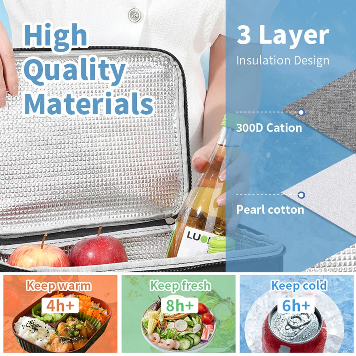Insulated lunch tote bag showing high quality materials and 3 layer insulation design with food items.