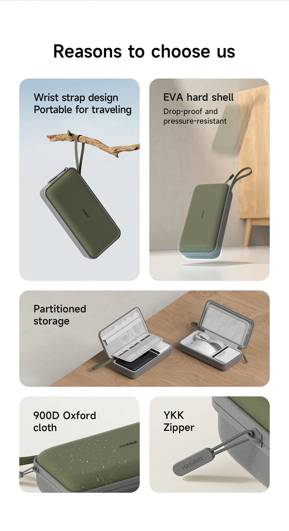 Colección de características que destacan una bolsa organizadora de cables portátil, con diseño de pulsera y carcasa dura de 