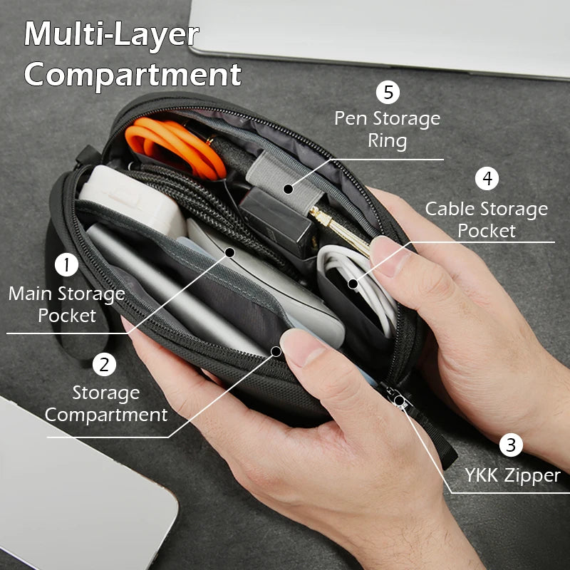 A hand opens a multi-layer compartment organizer pouch showing various storage features like pockets and rings.