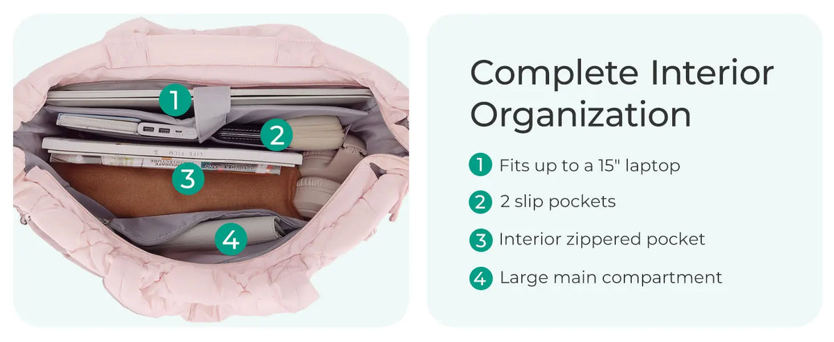 Interior organization of a pink quilted puffy tote bag showing compartments for a laptop and various items