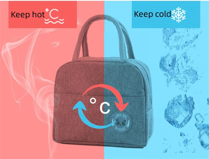 A dark blue insulated lunch bag is shown with a temperature indicator, positioned between graphics for keeping hot and cold.