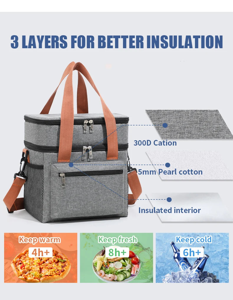 Una bolsa de almuerzo aislada gris con tres capas para mejor aislamiento, mostrada junto a alimentos.