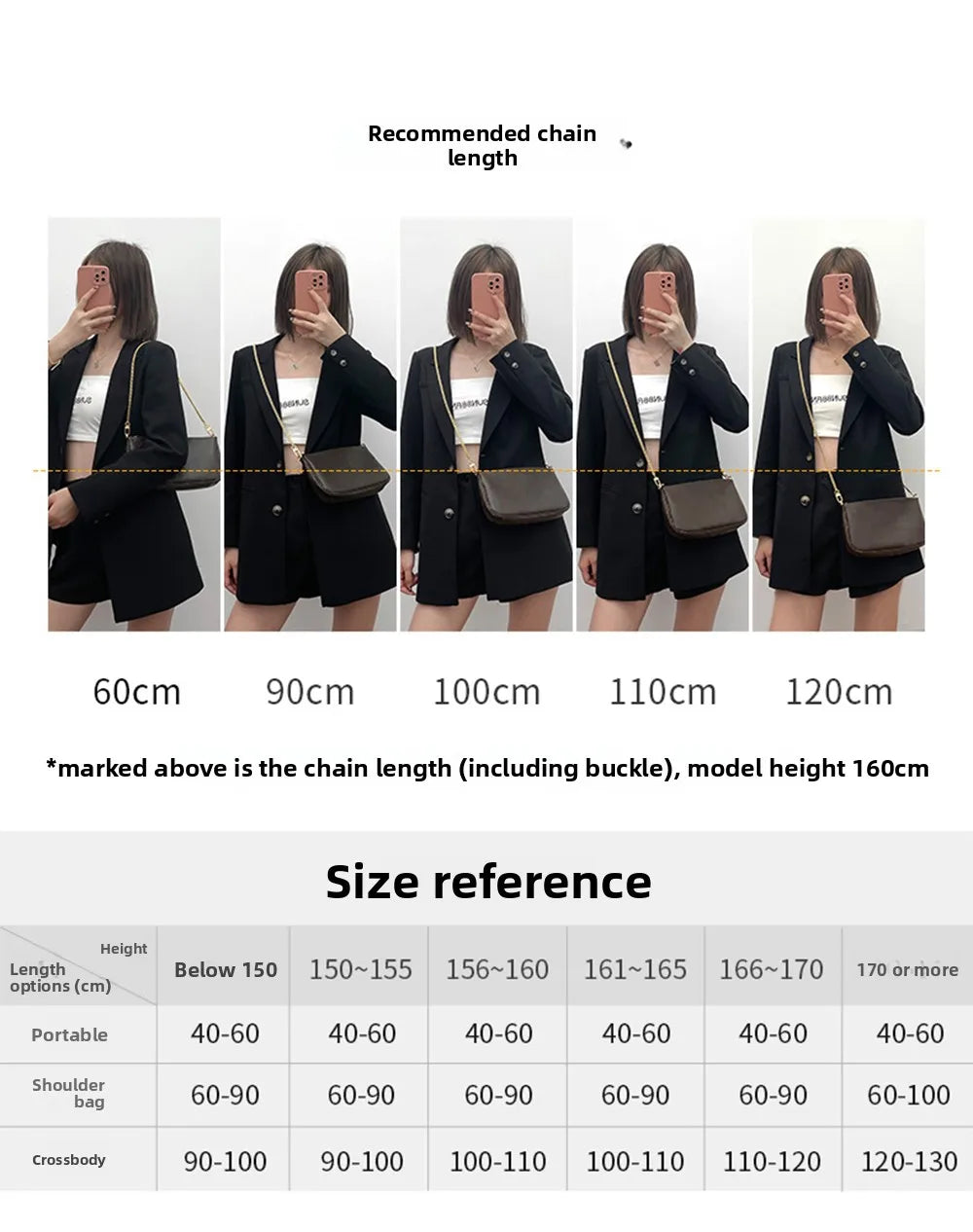 A series of models demonstrates the recommended chain length for a metal chain bag strap on various handbags.