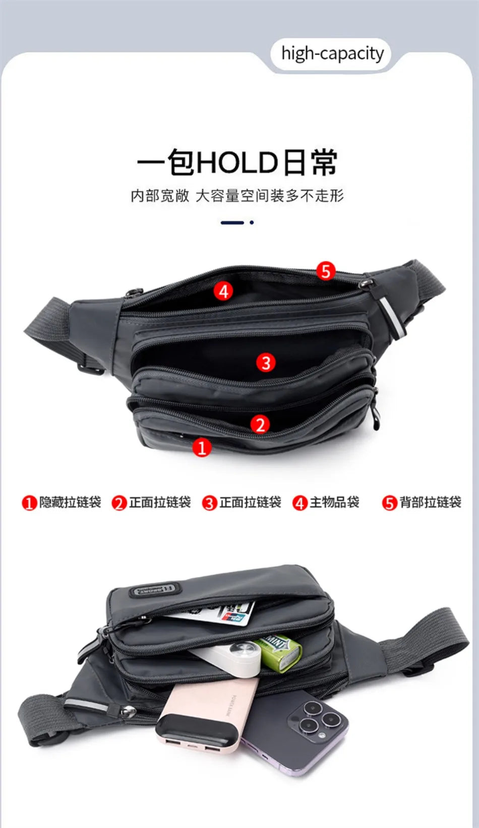 Petit sac banane noir imperméable montrant cinq compartiments intérieurs et divers petits objets.