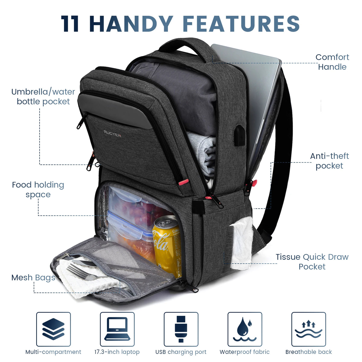 A black insulated lunch and picnic backpack showing various handy features like pockets, a food holding space, and a comfort 