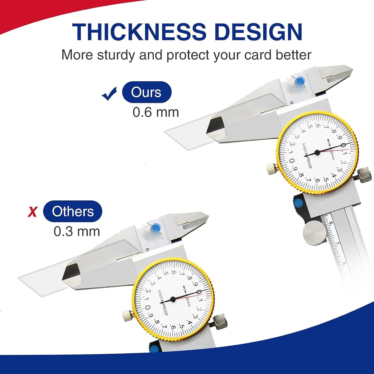 Comparaison de l'épaisseur : design de 0,6 mm contre 0,3 mm pour pochettes de protection de cartes.