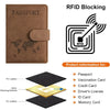 A brown leather passport holder with an RFID blocking feature and a diagram showing how it blocks RFID signals.